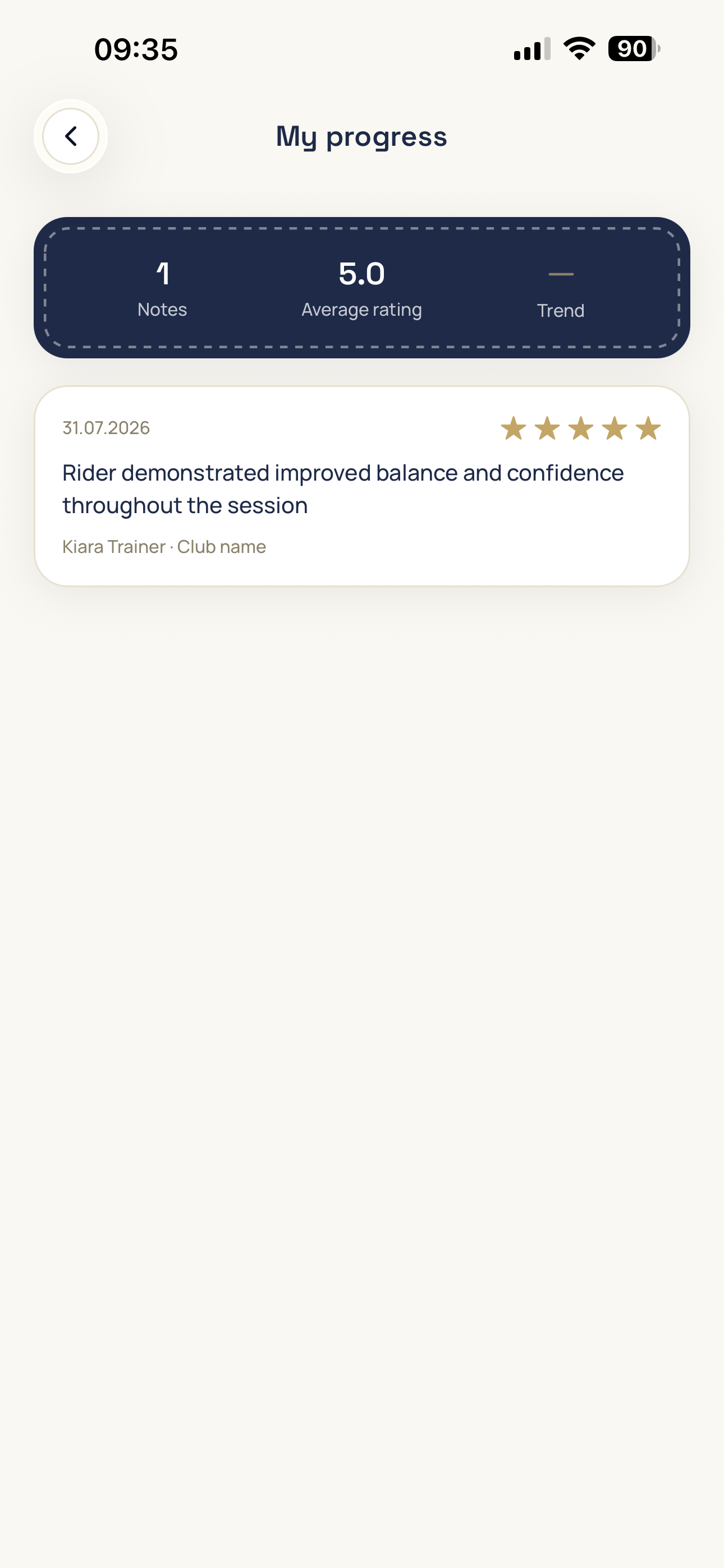 A student's progress timeline in the mobile app