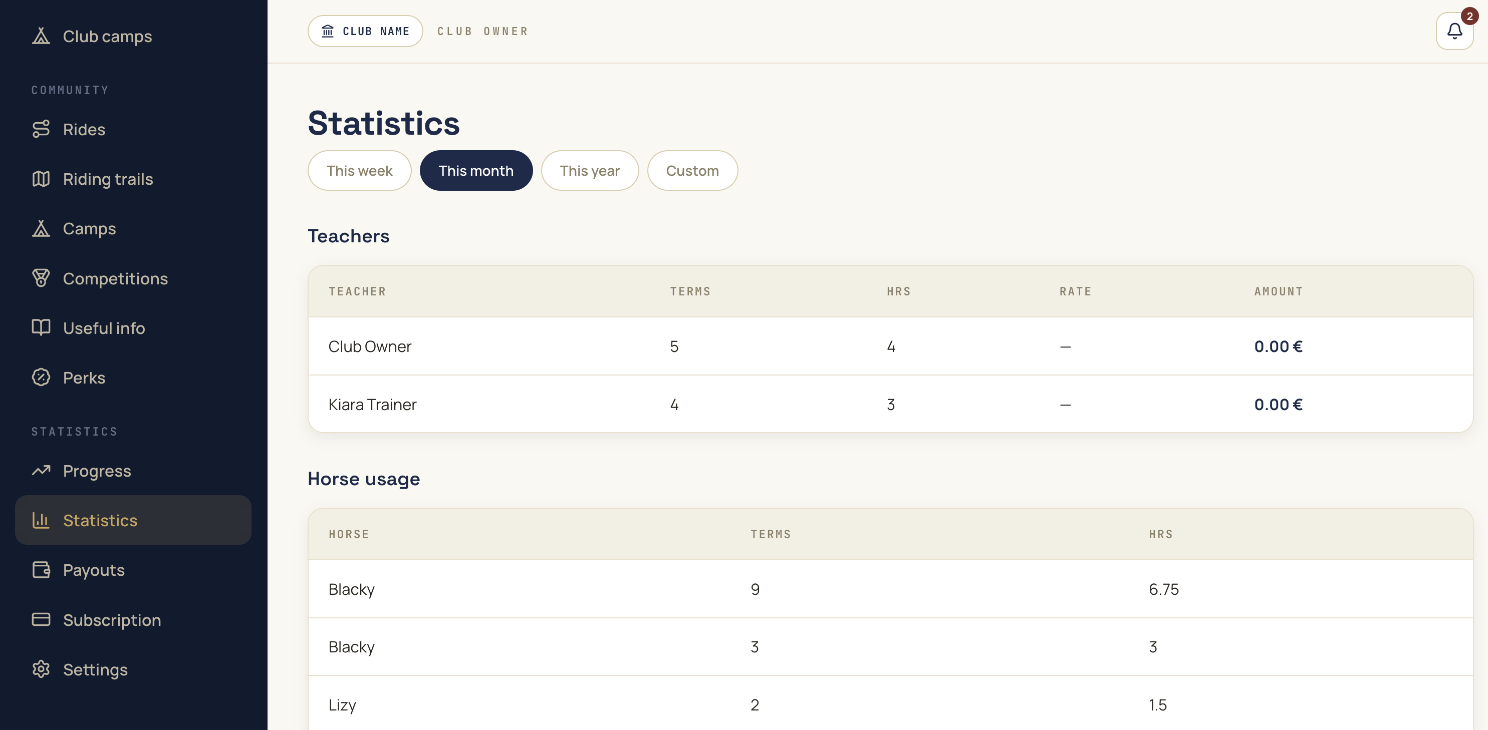 The web app — club statistics and reports